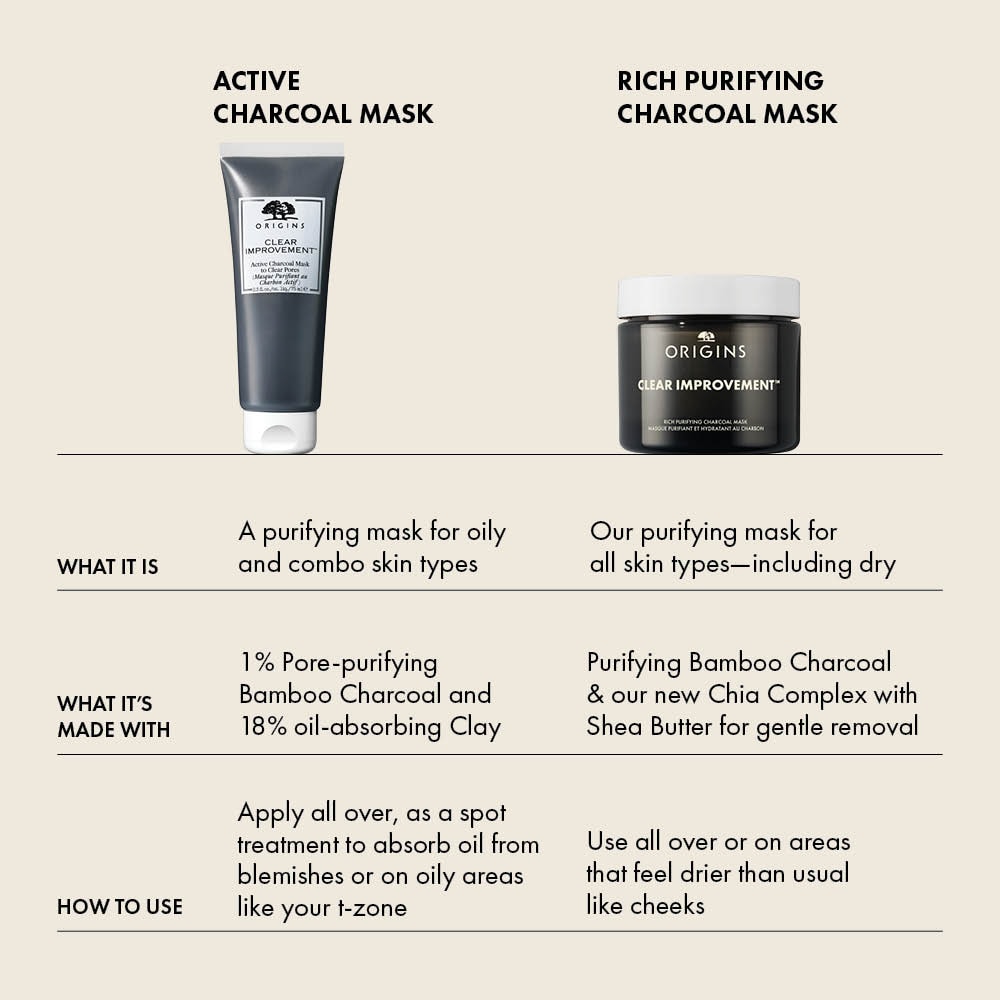 Clear Improvement™ Rich Purifying Charcoal Mask, 1 fl. oz.