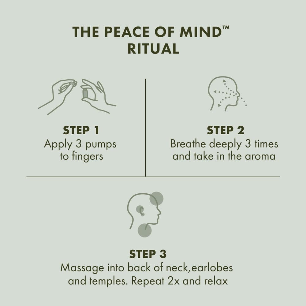 Peace of Mind™ On-the-Spot Sensory Treatment, 0.5 fl. oz.