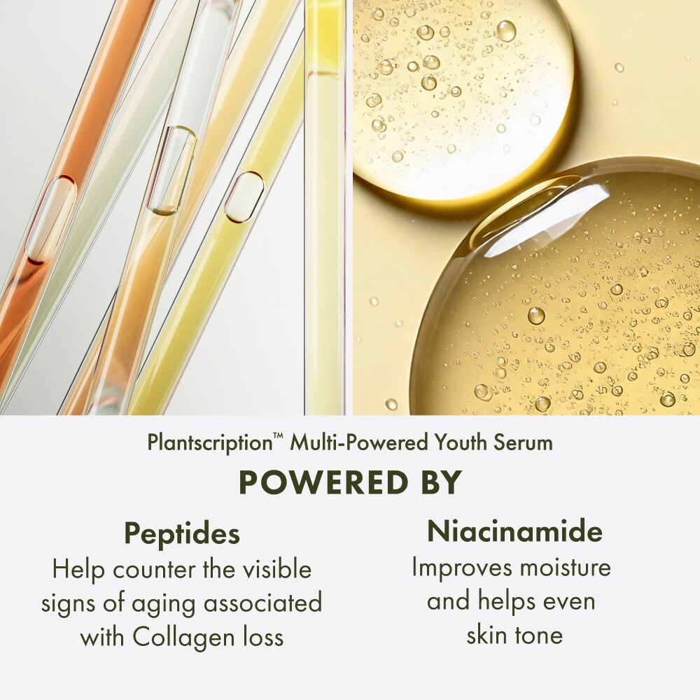 All About Youth Plantscription™ Skincare Gift Set